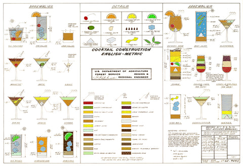Cocktail Construction Chart in Color