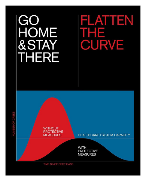 Flatten the Curve by Julian Montague